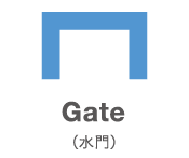 Gate(水門)